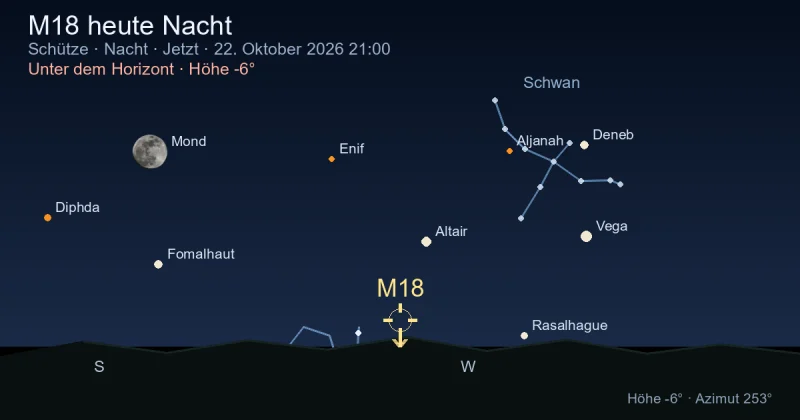 M18 heute Nacht