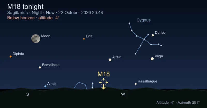 M18 tonight