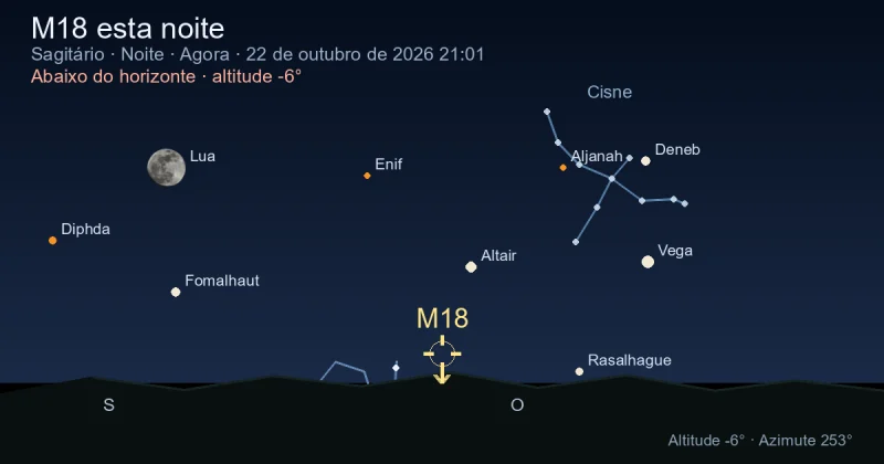 M18 esta noite