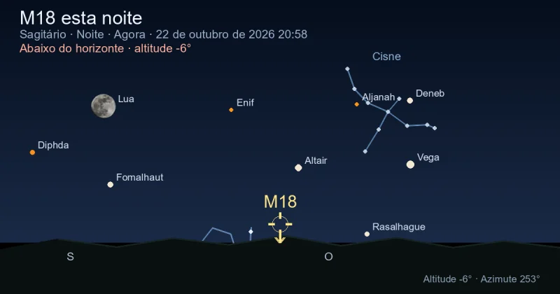 M18 esta noite