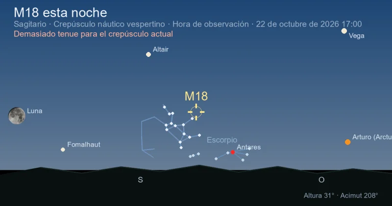 M18 esta noche