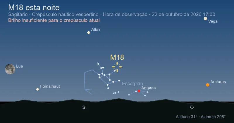 M18 esta noite