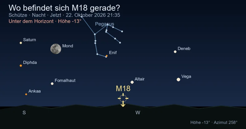 Wo befindet sich M18 gerade?