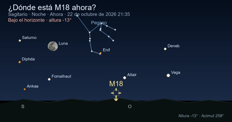 ¿Dónde está M18 ahora?