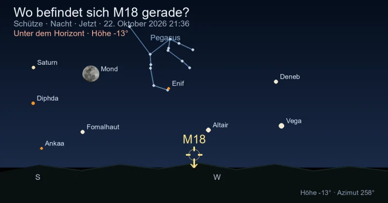 Wo befindet sich M18 gerade?