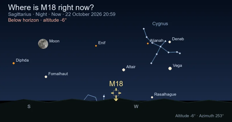 Where is M18 right now?