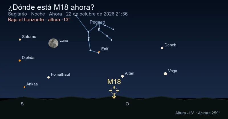 ¿Dónde está M18 ahora?