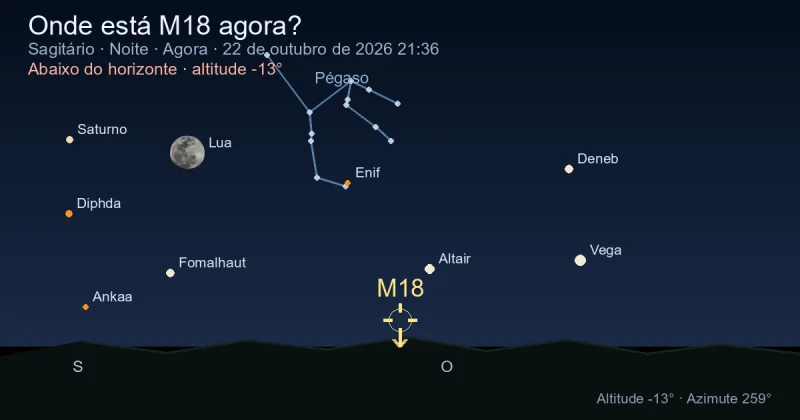 Onde está M18 agora?