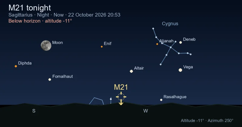 M21 tonight