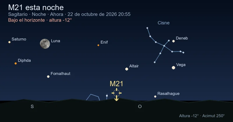 M21 esta noche