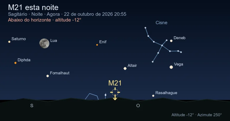 M21 esta noite