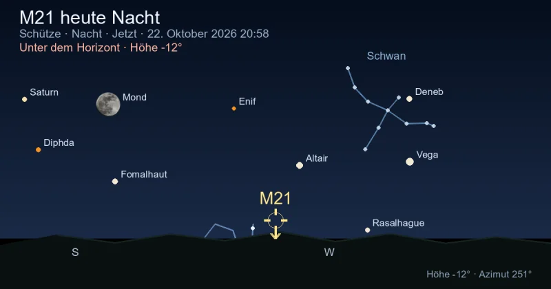 M21 heute Nacht