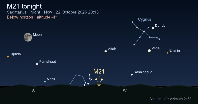 M21 tonight