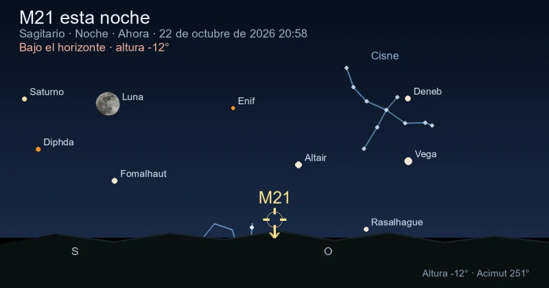M21 esta noche