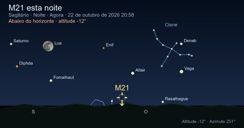 M21 esta noite