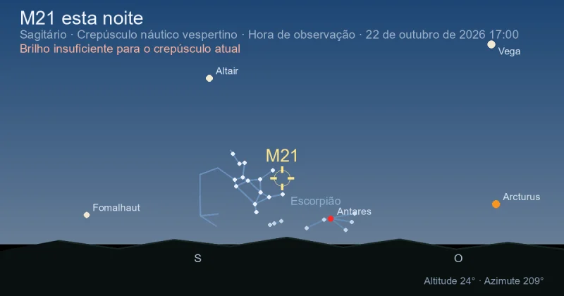 M21 esta noite
