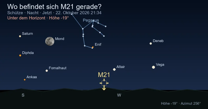 Wo befindet sich M21 gerade?