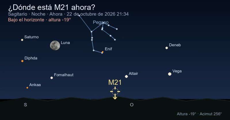 ¿Dónde está M21 ahora?