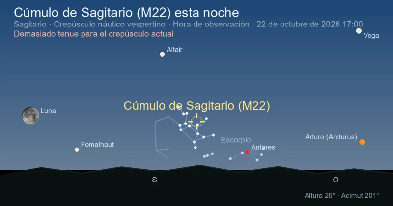 Cúmulo de Sagitario (M22) esta noche