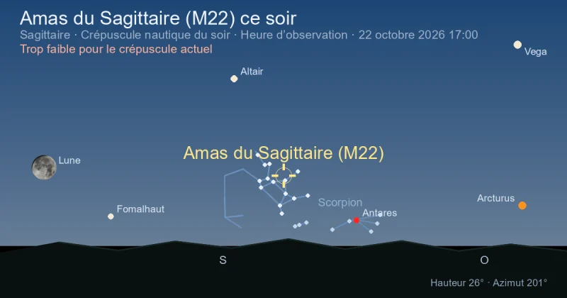 Amas du Sagittaire (M22) ce soir