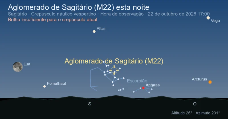 Aglomerado de Sagitário (M22) esta noite