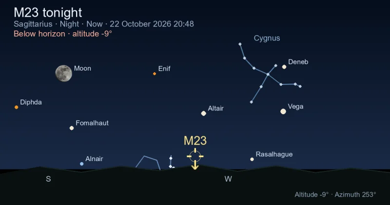 M23 tonight