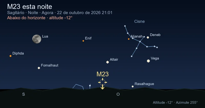 M23 esta noite