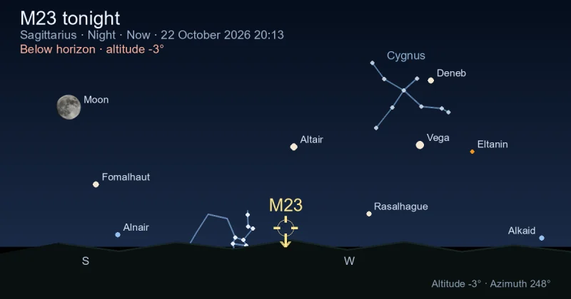 M23 tonight