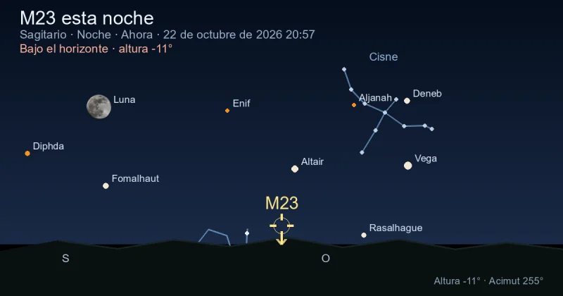 M23 esta noche
