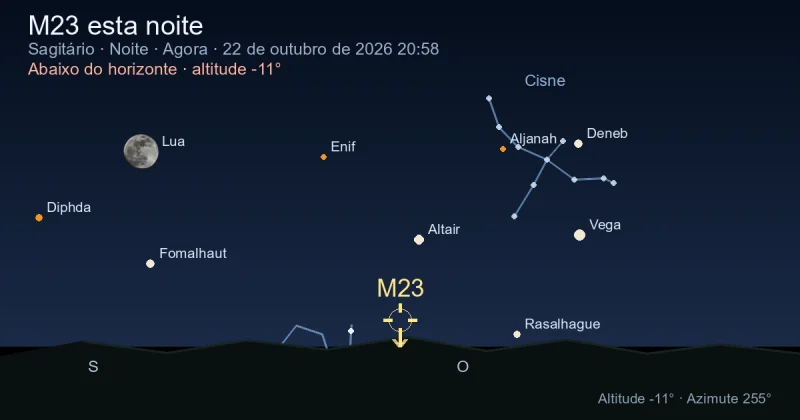 M23 esta noite