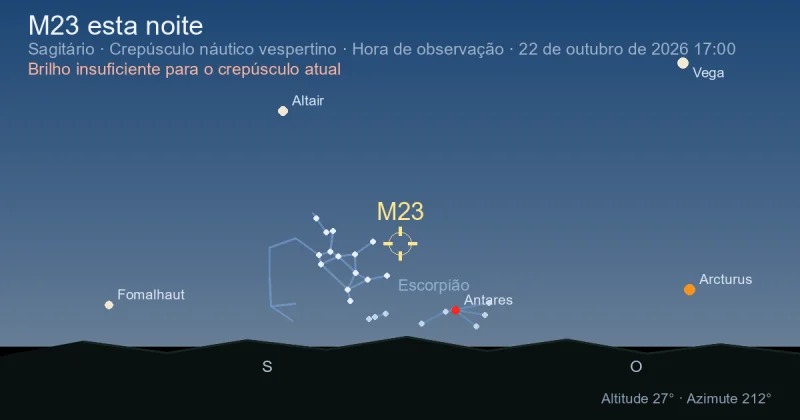 M23 esta noite