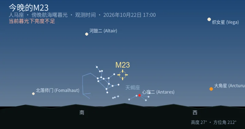 今晚的M23