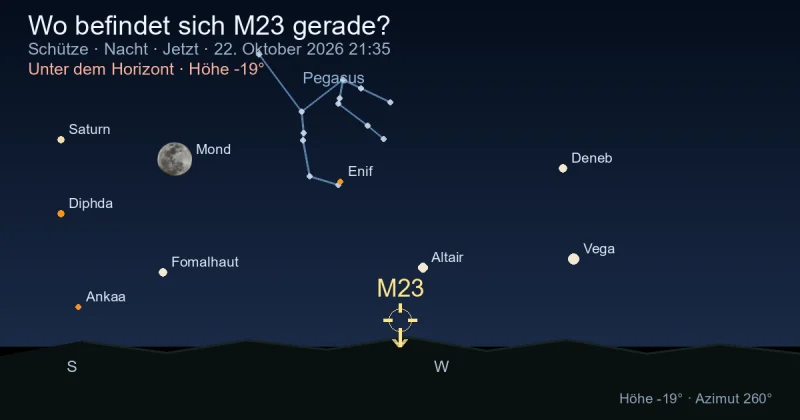 Wo befindet sich M23 gerade?