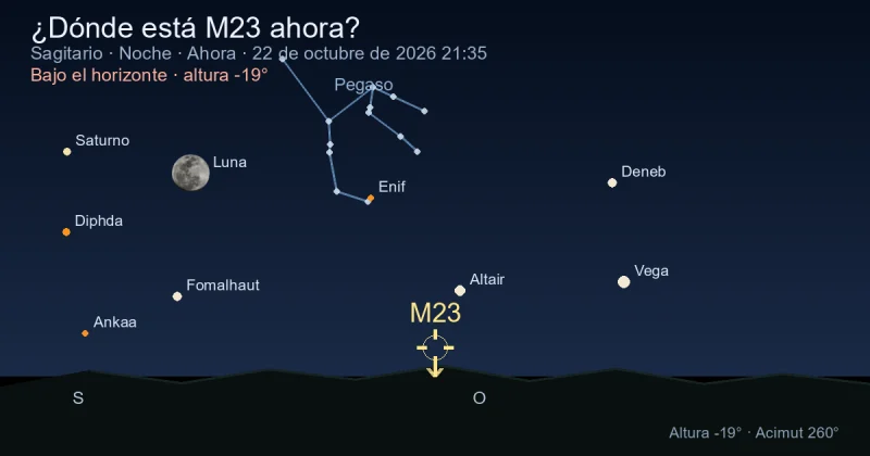 ¿Dónde está M23 ahora?