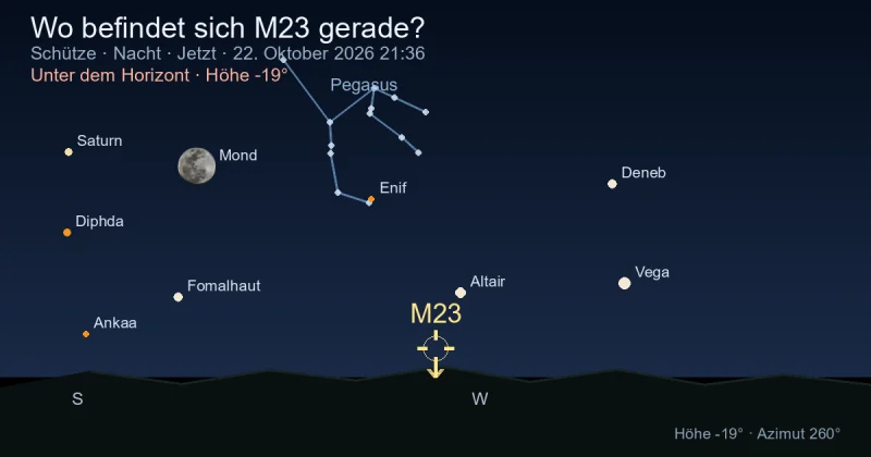 Wo befindet sich M23 gerade?