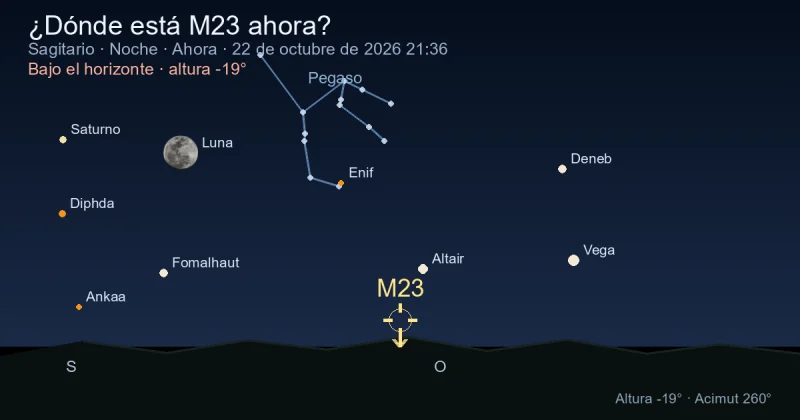 ¿Dónde está M23 ahora?