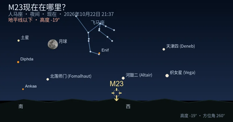 M23现在在哪里?
