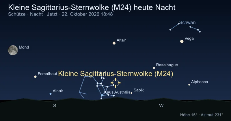 Kleine Sagittarius-Sternwolke (M24) heute Nacht