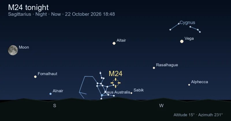 M24 tonight
