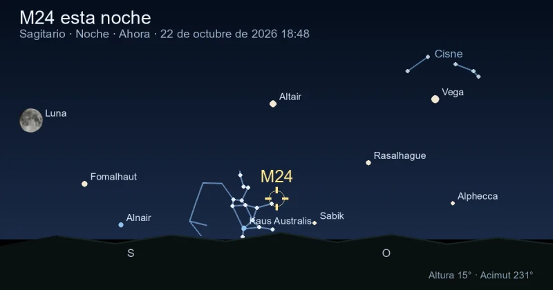 M24 esta noche