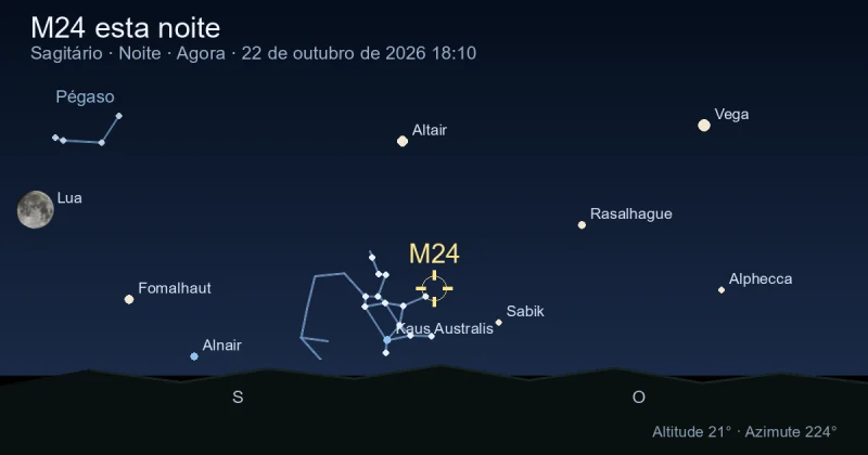 M24 esta noite