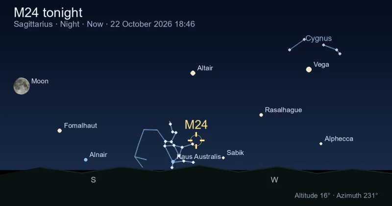 M24 tonight