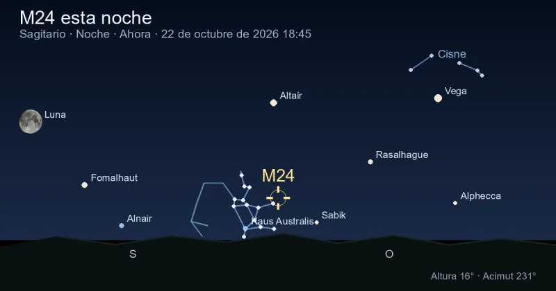 M24 esta noche