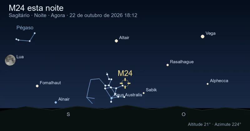 M24 esta noite