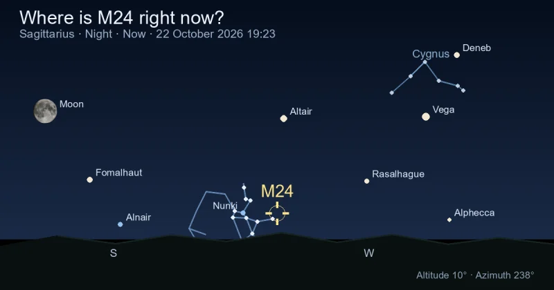 Where is M24 right now?
