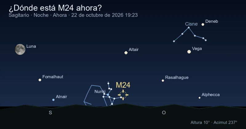 ¿Dónde está M24 ahora?