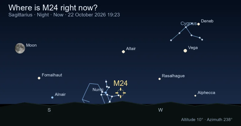 Where is M24 right now?