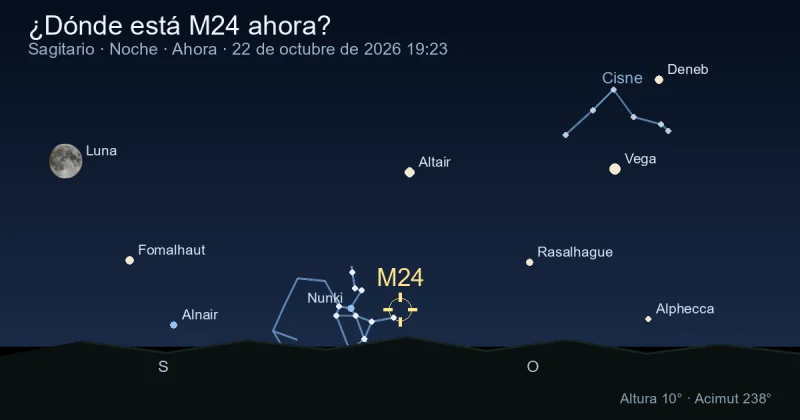 ¿Dónde está M24 ahora?