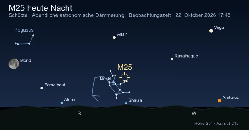 M25 heute Nacht