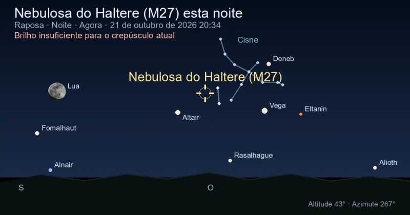 Nebulosa do Haltere (M27) esta noite